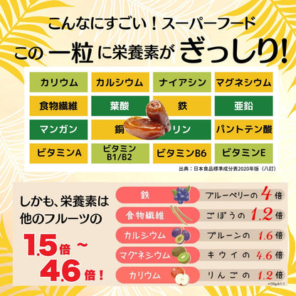 デーツクラウン デーツお試しセット 3種食べ比べ 無添加 各100g (3袋セット) 残留農薬検査済 非遺伝子組換え スーパーフード ドライフルーツ