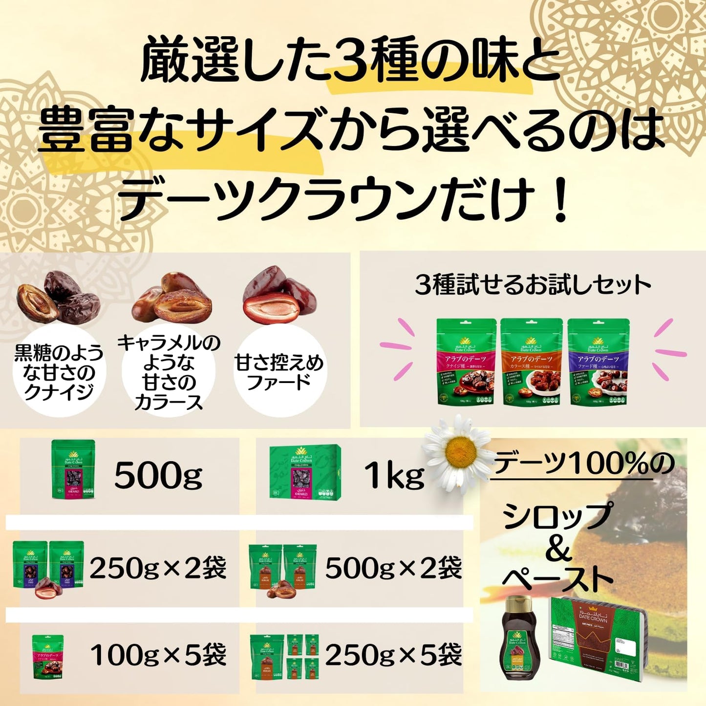デーツクラウン デーツお試しセット 3種食べ比べ 無添加 各100g (3袋セット) 残留農薬検査済 非遺伝子組換え スーパーフード ドライフルーツ