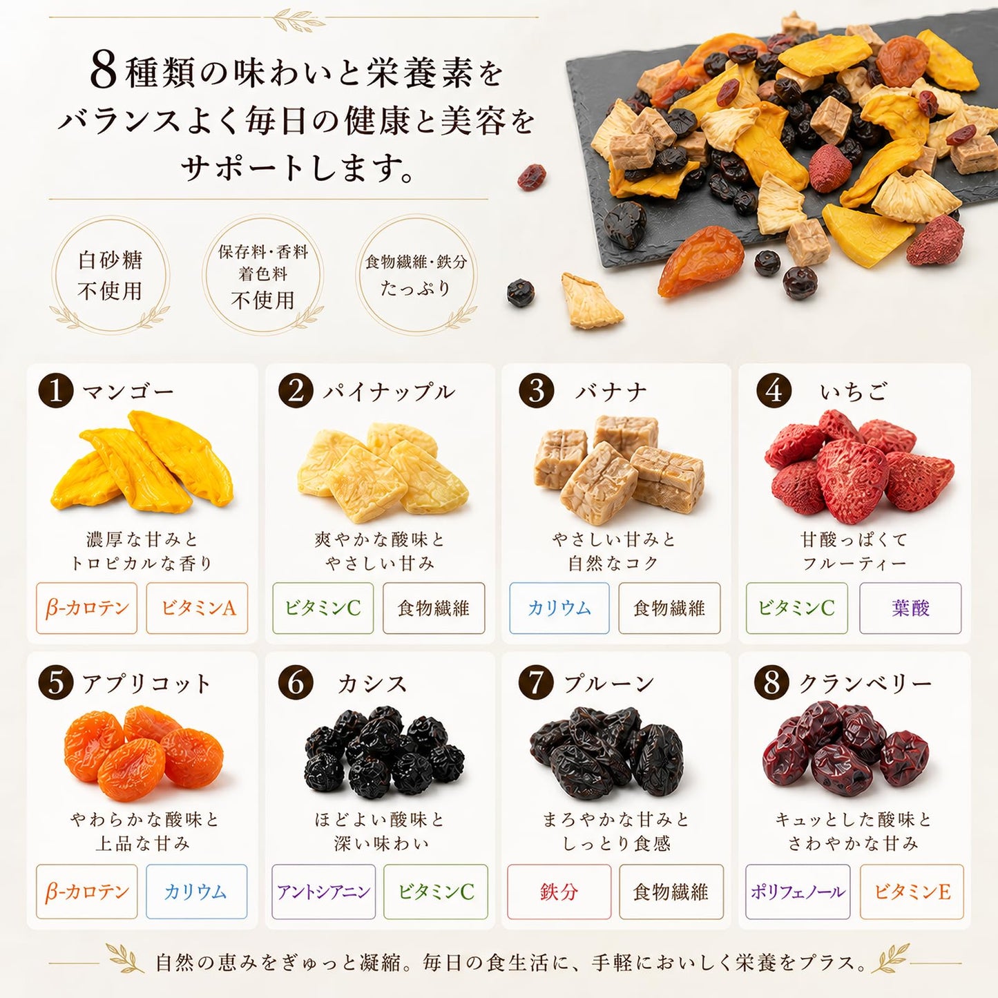 カジュベース 砂糖不使用 8種のドライフルーツミックス 200g (マンゴー パイナップル バナナ プルーン いちご クランベリー カシス アプリコット) ドライフルーツ ジップ付き袋