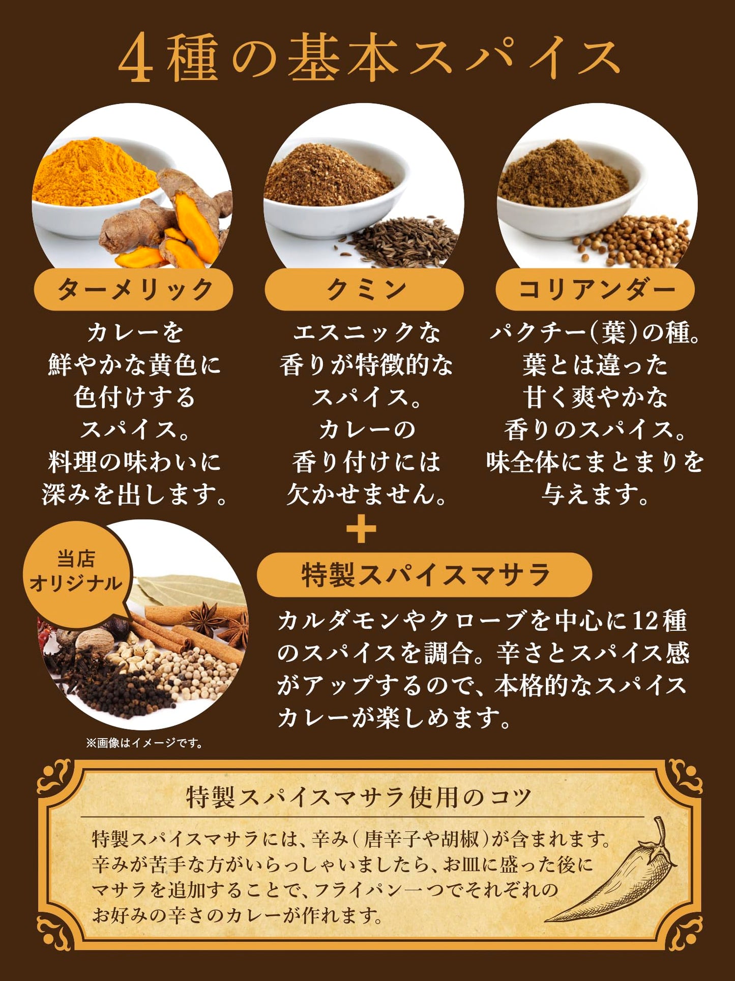SPANION カレー スパイス 4種セット ターメリック クミン コリアンダー スパイスマサラ パウダー 各種セット