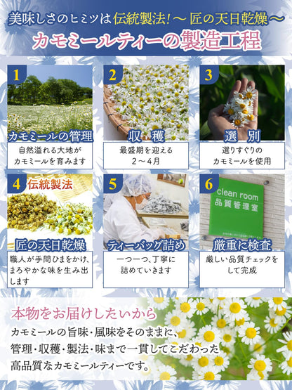 【医師監修】カモミールティー 1.5g×60包 ノンカフェイン・カロリーゼロ 国内製造 ひも付 ティーバッグ ジャーマンカモミール カミツレ カモマイル 健康茶 残留農薬検査・放射線検査実施