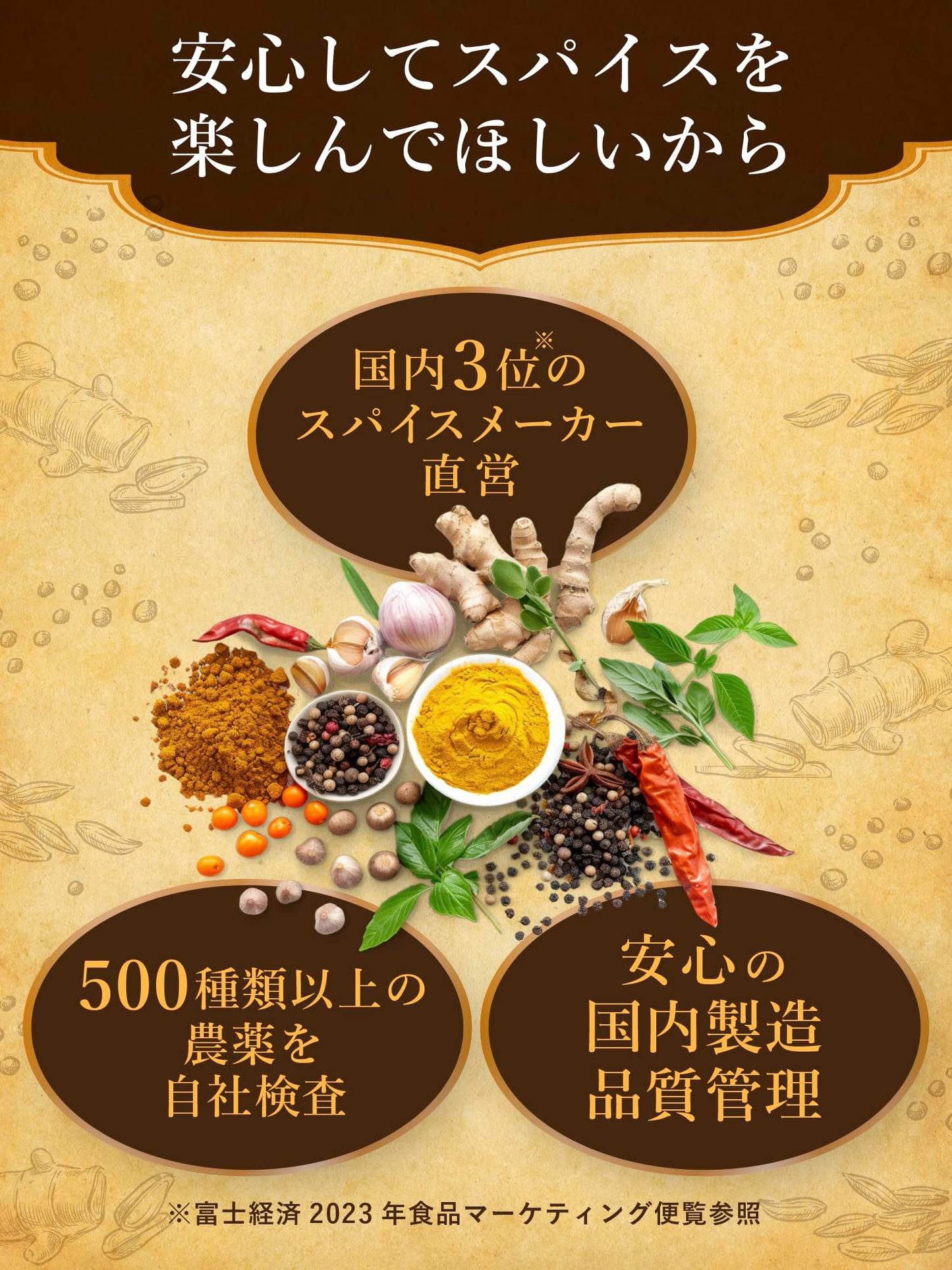 SPANION カレー スパイス 4種セット ターメリック クミン コリアンダー スパイスマサラ パウダー 各種セット